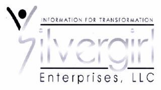 INFORMATION FOR TRANSFORMATION SILVERGIRL ENTERPRISES, LLC trademark