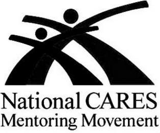 NATIONAL CARES MENTORING MOVEMENT trademark