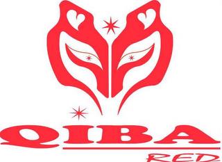 QIBA RED trademark