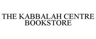 THE KABBALAH CENTRE BOOKSTORE trademark