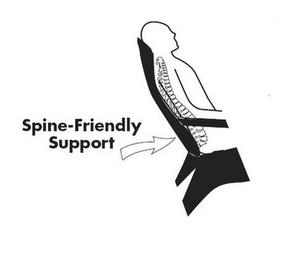 SPINE-FRIENDLY SUPPORT trademark