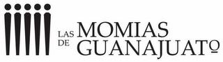 LAS MOMIAS DE GUANAJUATO trademark