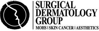 SURGICAL DERMATOLOGY GROUP MOHS SKIN CANCER AESTHETICS trademark