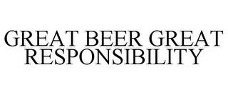 GREAT BEER GREAT RESPONSIBILITY trademark