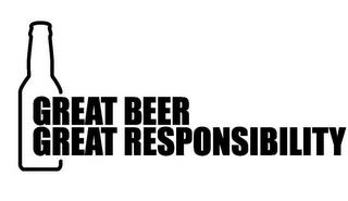 GREAT BEER GREAT RESPONSIBILITY trademark