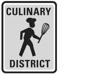 CULINARY DISTRICT trademark