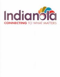 INDIANOLA CONNECTING TO WHAT MATTERS trademark