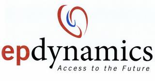 EPDYNAMICS ACCESS TO THE FUTURE trademark