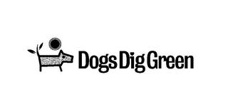 DOGS DIG GREEN trademark