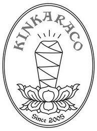 KINKARACO SINCE 2005 trademark