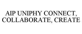 AIP UNIPHY CONNECT, COLLABORATE, CREATE trademark