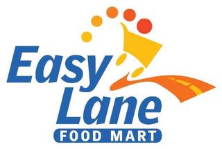 EASY LANE FOOD MART trademark