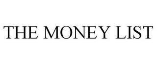 THE MONEY LIST trademark