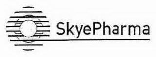 SKYEPHARMA trademark