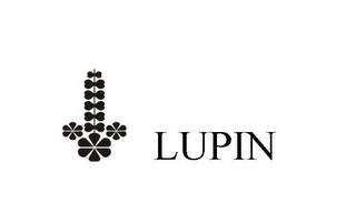 LUPIN trademark