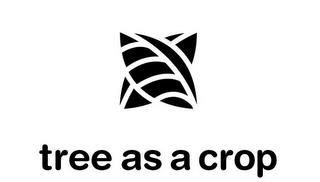 TREE AS A CROP trademark