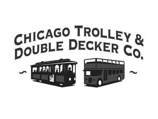 CHICAGO TROLLEY & DOUBLE DECKER CO. trademark