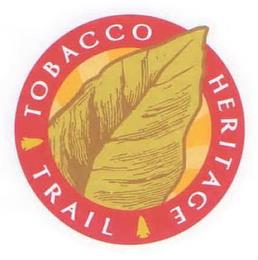 TOBACCO HERITAGE TRAIL trademark