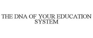 THE DNA OF YOUR EDUCATION SYSTEM trademark