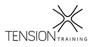 TENSION TRAINING trademark