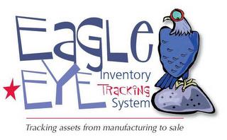 EAGLE EYE INVENTORY TRACKING SYSTEM TRACKING ASSETS FROM MANUFACTURING TO SALE trademark