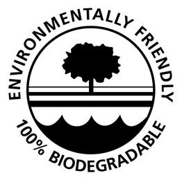 ENVIRONMENTALLY FRIENDLY 100% BIODEGRADABLE trademark