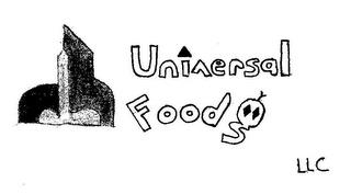 UNIVERSAL FOODS LLC Y trademark