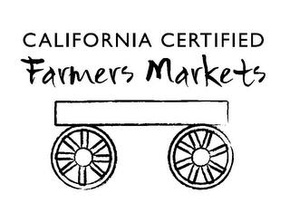 CALIFORNIA CERTIFIED FARMERS MARKET trademark