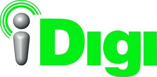 IDIGI trademark