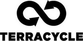 TERRACYCLE trademark