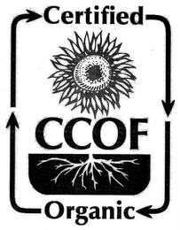 CCOF CERTIFIED ORGANIC trademark