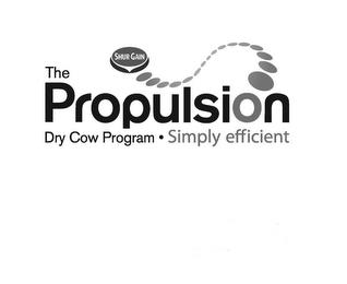 SHUR-GAIN THE PROPULSION DRY COW PROGRAM · SIMPLY EFFICIENT trademark