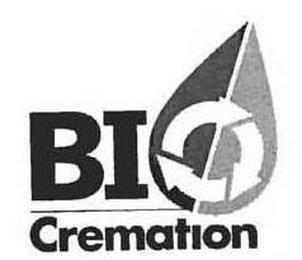 BIO CREMATION trademark