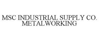 MSC INDUSTRIAL SUPPLY CO. METALWORKING trademark