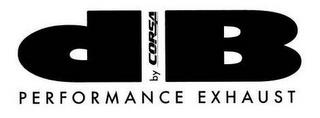 DB BY CORSA PERFORMANCE EXHAUST trademark