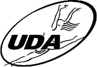 UDA trademark