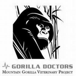 GORILLA DOCTORS MOUNTAIN GORILLA VETERINARY PROJECT trademark