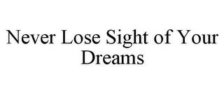 NEVER LOSE SIGHT OF YOUR DREAMS trademark