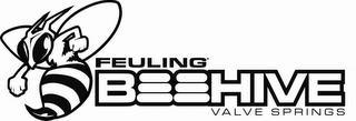 FEULING B HIVE VALVE SPRINGS trademark