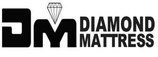 DM DIAMOND MATTRESS trademark