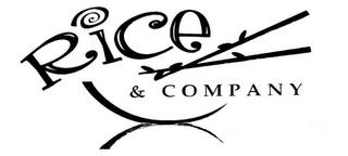 RICE & COMPANY trademark