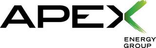 APEX ENERGY GROUP trademark