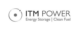 ITM POWER ENERGY STORAGE | CLEAN FUEL trademark