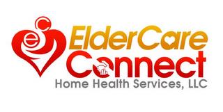 EC ELDERCARE CONNECT HOME HEALTH SERVICES, LLC trademark