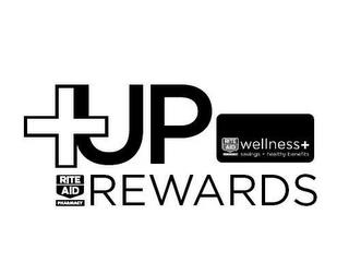 +UP RITE AID PHARMACY WELLNESS + SAVINGS + HEALTHY BENEFITS RITE AID PHARMACY REWARDS trademark