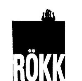 ROKK trademark