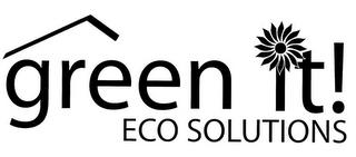 GREEN IT! ECO SOLUTIONS trademark