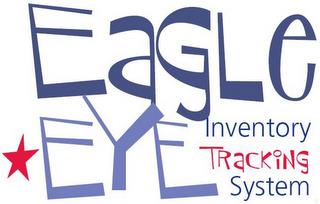 EAGLE EYE INVENTORY TRACKING SYSTEM trademark