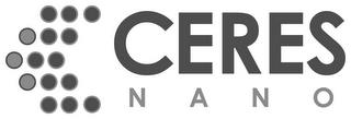 CERES NANO trademark