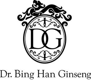 DG DR. BING HAN GINSENG trademark